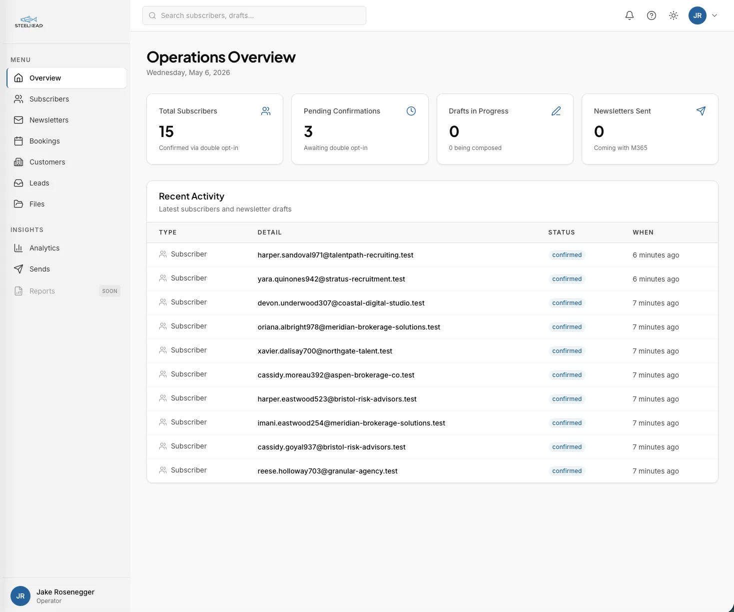 Steelhead Operations dashboard home view showing subscribers, drafts in progress, and recent activity in one screen