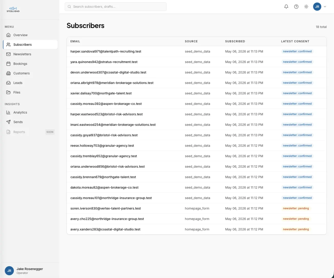 Subscribers dashboard surface showing confirmed subscribers with consent metadata and source URLs