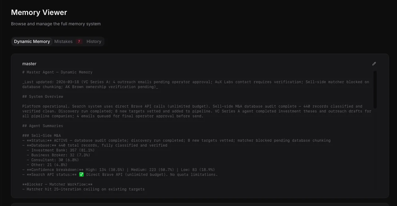 Dynamic memory system dashboard tracking agent state, database health, and operational context across sessions