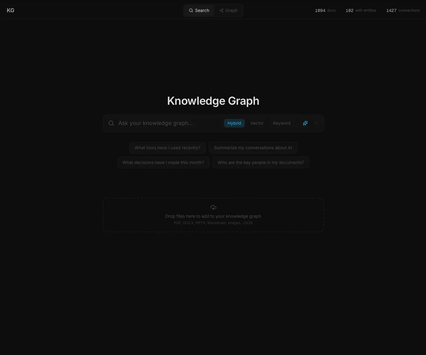 Knowledge Graph application home screen with natural language query input and retrieval mode selector