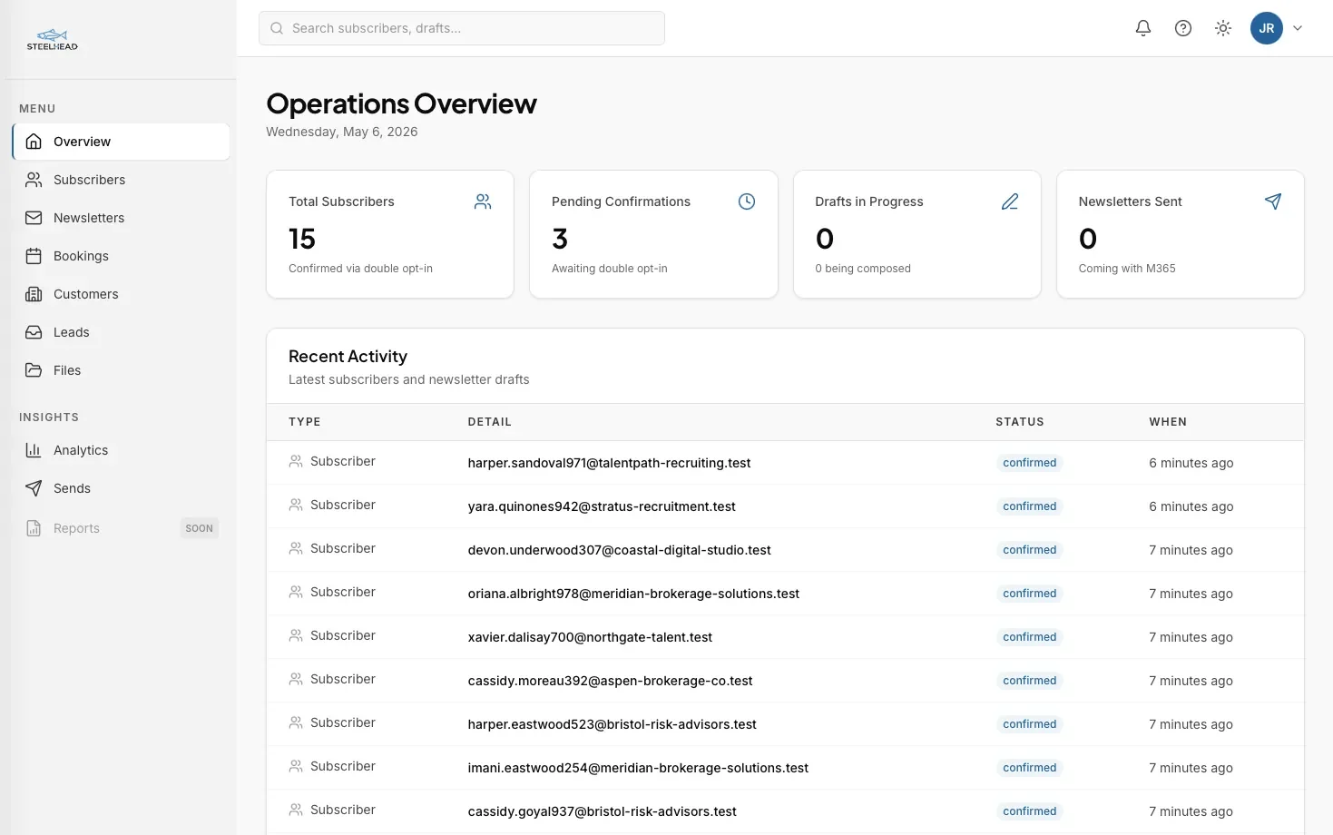 Steelhead Ops, the operations platform Steelhead built and runs: subscribers, bookings, leads, and analytics in one dashboard